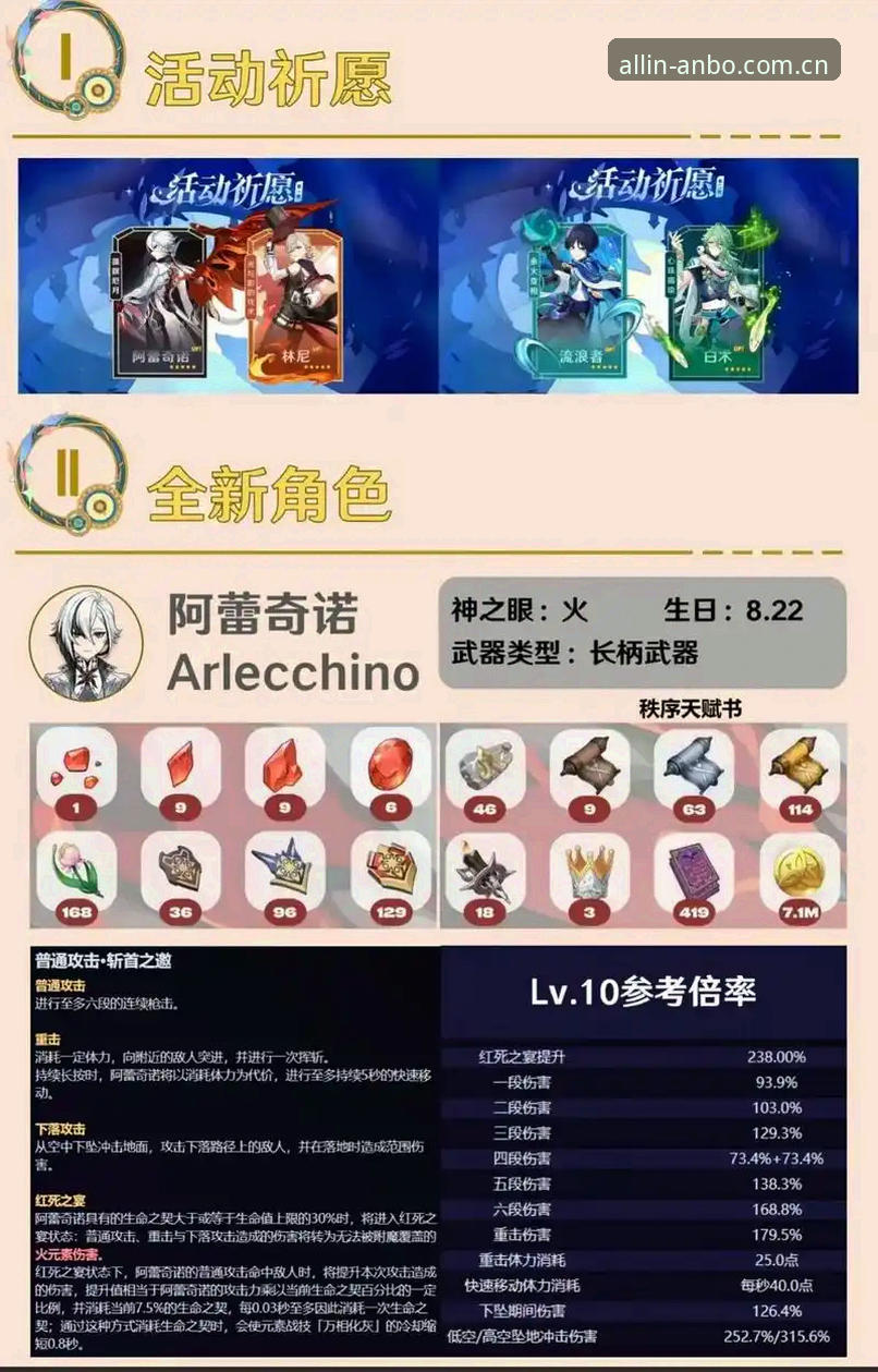 为什么安博娱乐平台2026最新版本能带来全新突破？